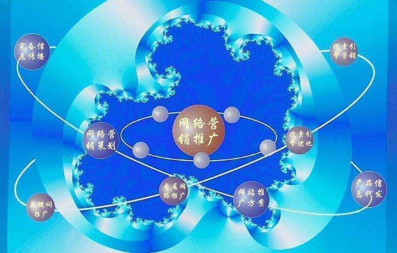 龙城新媒体运营企业需要掌握的网络推广技巧有哪些